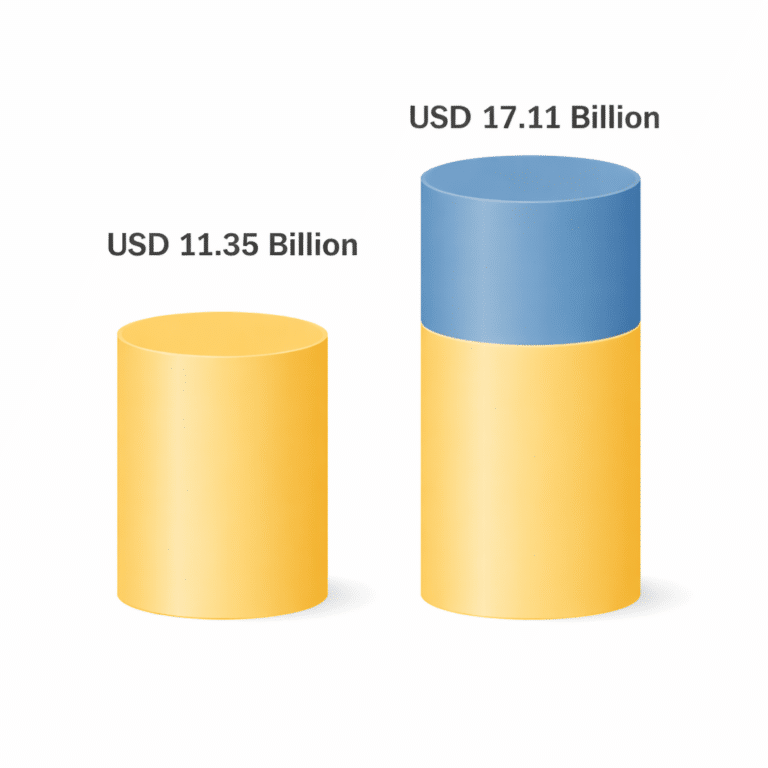 Informe: El mercado de aditivos para pinturas se vuelve más ecológico y local.
