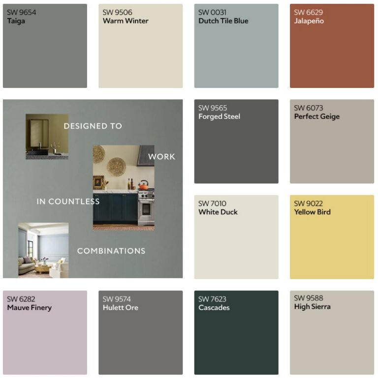 Predicting what colors homeowners will want